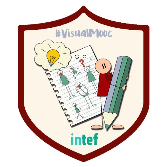 aglayablanco's tweet photo. Insignia digital conseguida!!! 😊 Ha sido una gran experiencia #VisualMooc #visualthinking @garbinelarralde @educaINTEF https://t.co/RhdtUP9pYU