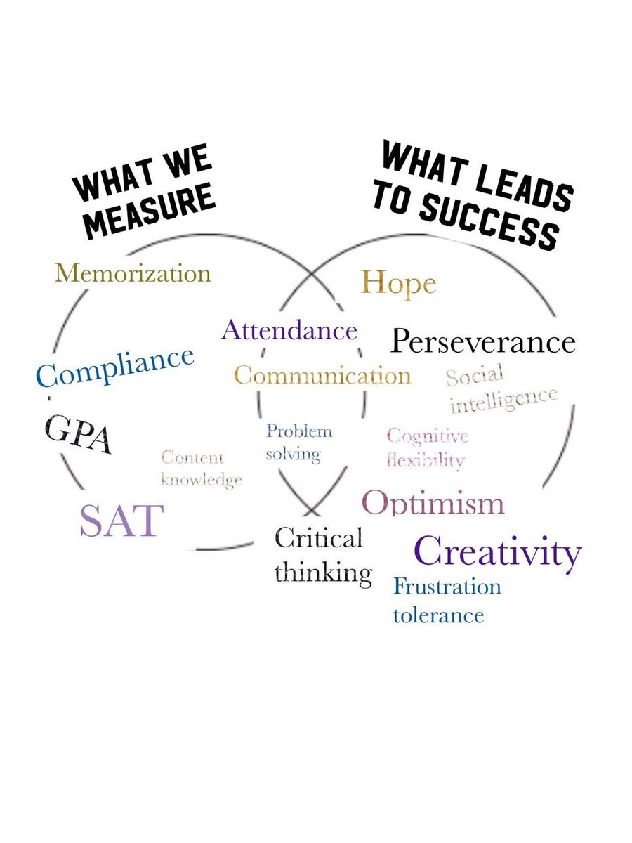 EricWhitacre's tweet image. This resonates.