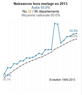 aleksoft's tweet image. Designing for #VizInTooltip  @tableau #TweakThursday 36 vizdiff.blogspot.com/2018/01/design…