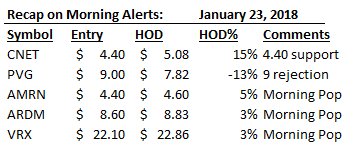 Liquid Trading LLC tweet media