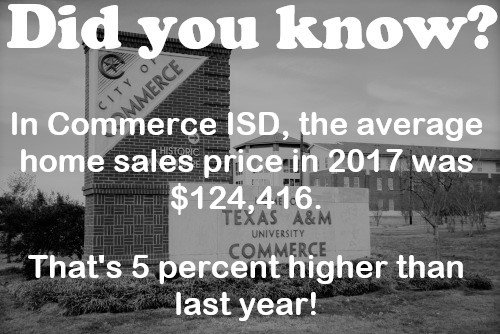 huntcountytexas's tweet photo. #realestate values rise in #CommerceTexas for 2017 https://t.co/47tZVcvHSK