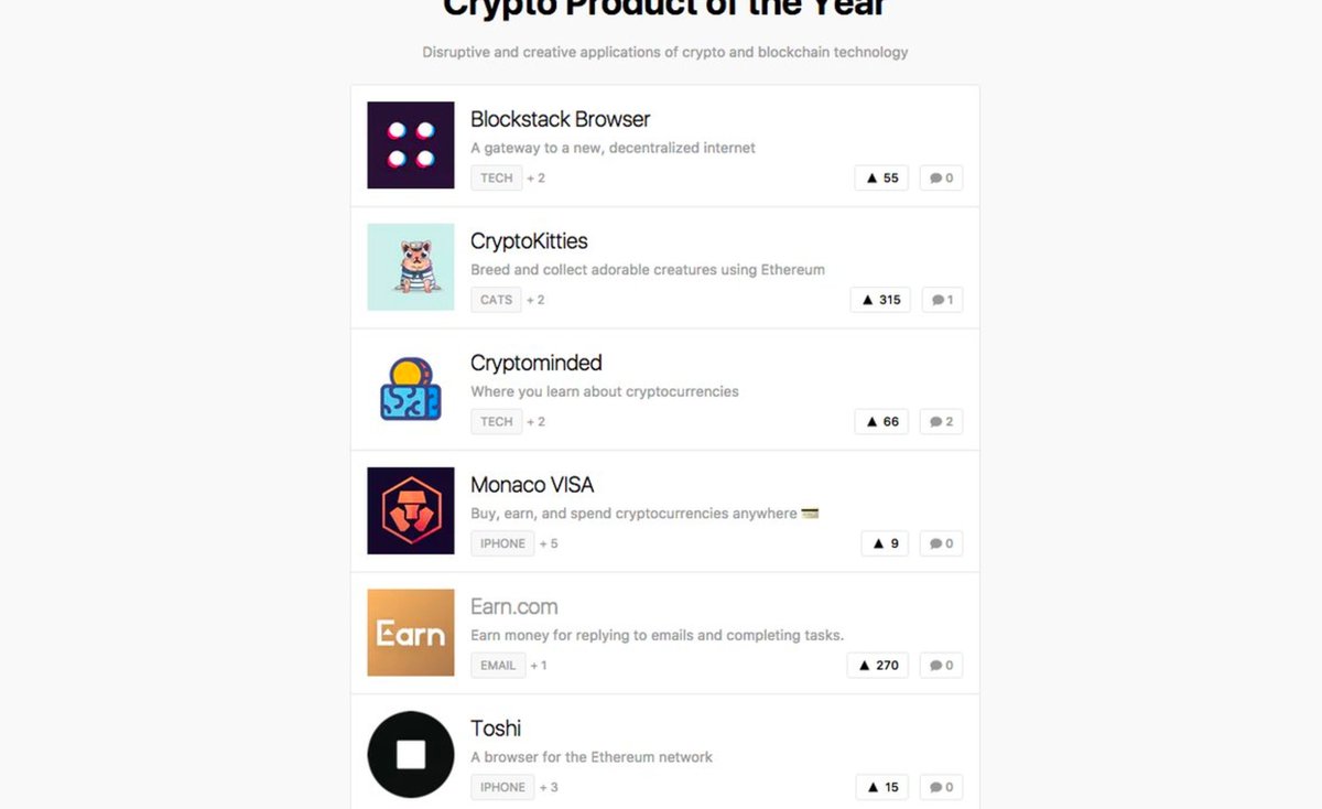 The Crypto Golden Kitty Award will go down to the wire. 

🐱 <a href="/CryptoKitties/">CryptoKitties</a> 
💰 @EarnDotCom 

⬆️ producthunt.com/golden-kitty-a…