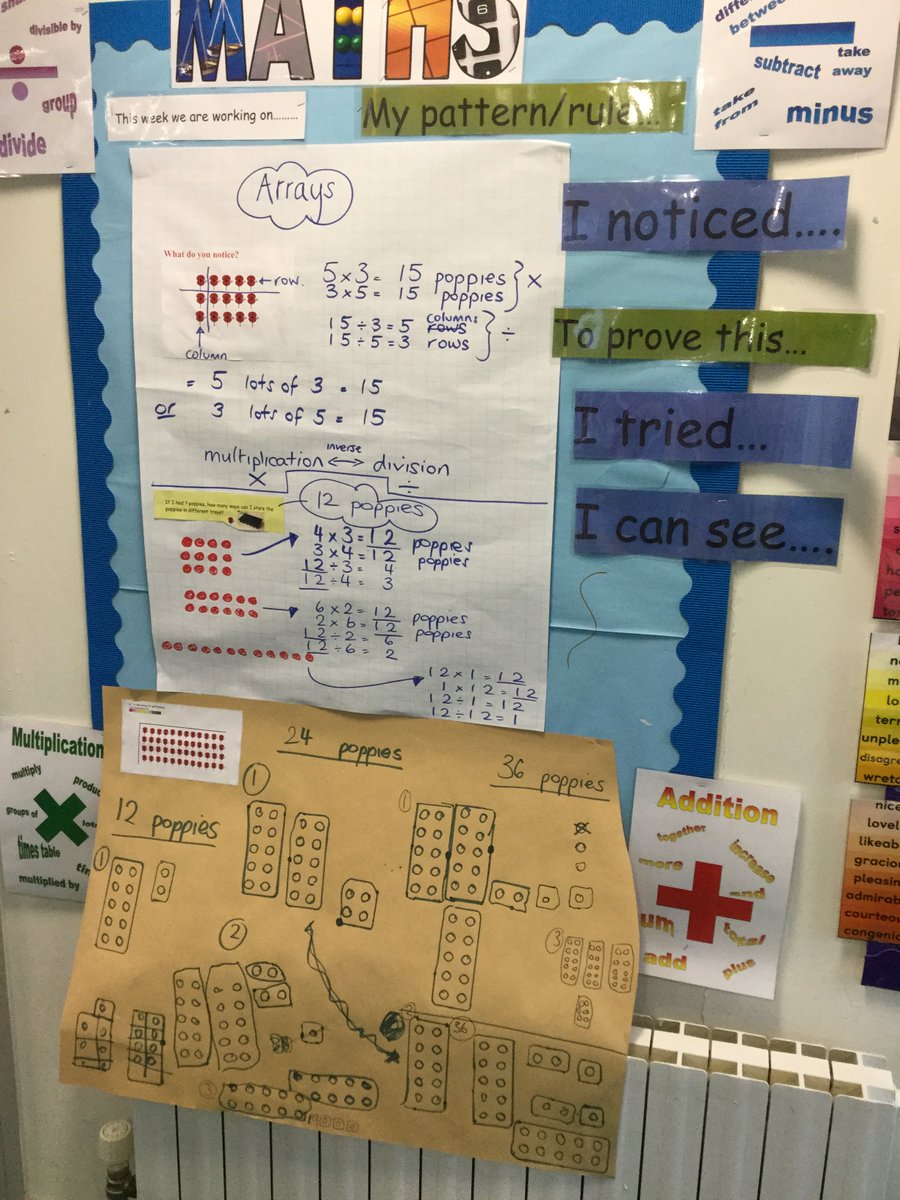 KatiPepper's tweet photo. @ChrisChivers2 Improving reasoning in KS2: from 75% at the describing phase, to 81% in the last 3 phases of the reasoning model @AlverValleySch ! #mathsreasoning #inspiringmaths https://t.co/tHyaizELDJ