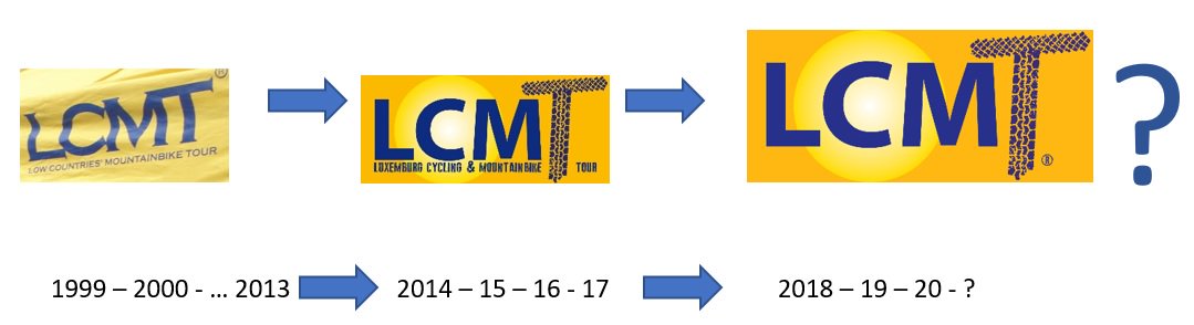 Via lcmt.be vind je de link naar de nieuwsbrief (23 januari).  LCMT loopt helemaal vol: nu al bijna 600 deelnemers (absoluut record!). Deelnemers kunnen via de link (nieuwsbrief en website) volop gokken op nieuwe ONDERTITEL VAN LCMT (aanleiding 20ste verjaardag)!