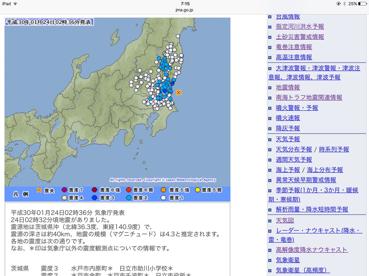 おはら野国 大統領はハナ A Twitter 気象庁発表 24日02時32分頃地震がありました 震源地は茨城県沖 北緯36 3度 東経140 9度 で 震源の深さは約40km 地震の規模 マグニチュード は4 3と推定 茨城県の地震では 日立市立 助川小学校の震度が出る 地震計が設置
