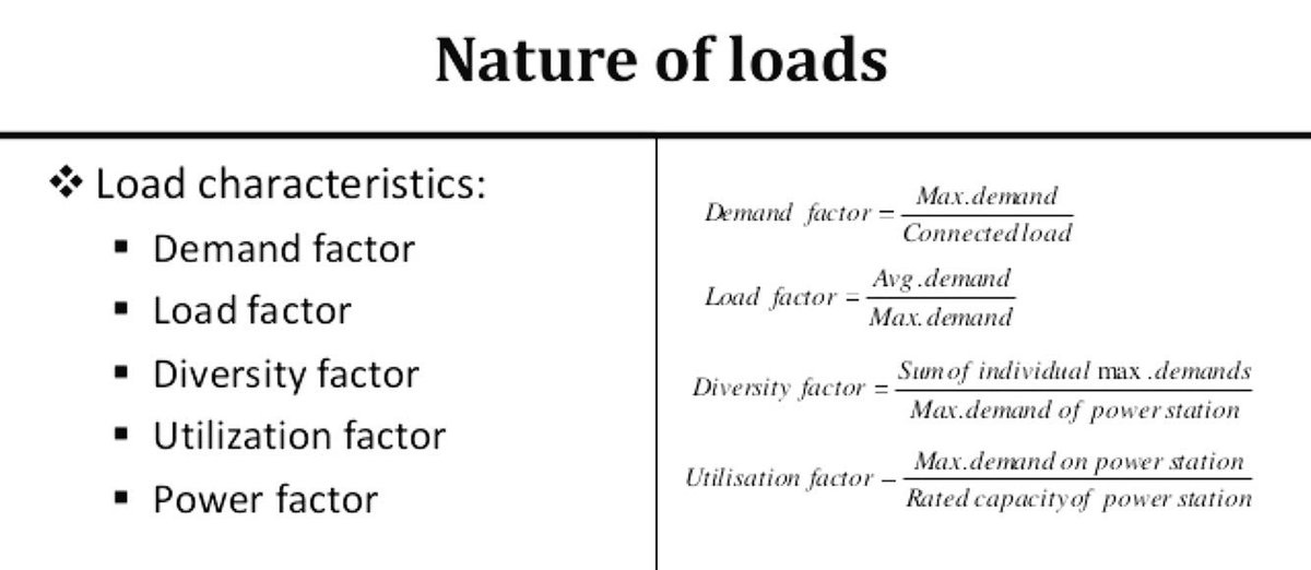 هندسة كهربائية ll م.محمود شحاته on Twitter "ماهو معامل الطلب demand