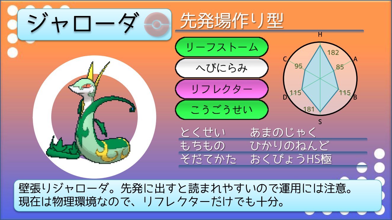 てつぼう ポケモンusum育成サンプル 壁張り ジャローダ あまのじゃくリフストの圧力があり 相手がさっさと倒そうとしてくれるので 壁ターンを消費せずに後続に繋げられる 光合成は挑発あたりに替えてもいいかも T Co Vrxqx3qmgr Twitter