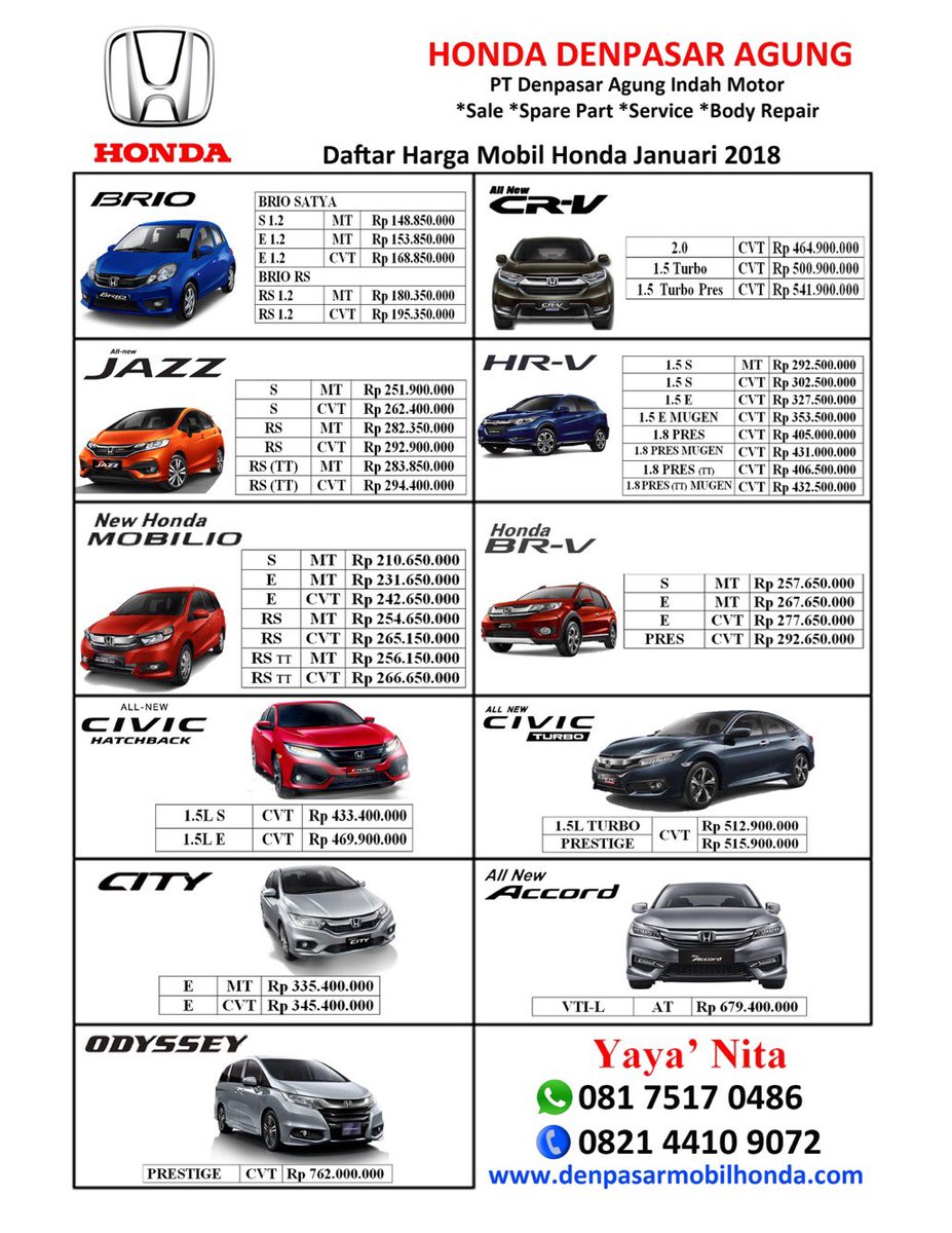 Kelebihan Harga Mobil Honda 2018 Tangguh