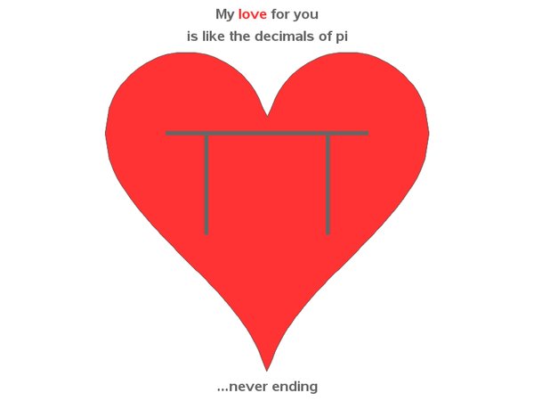 HomesAtMetacoda's tweet image. Are you a #SASNerd too? Submit yours. #SAS #dataviz RT @cjdinger: Thanks to @HomesAtMetacoda for rising to the challenge! She's got some serious SAS/GRAPH chops... see: Challenge for SAS Nerds: Build a SAS Valentine #SASUsers buff.ly/2E0uETz