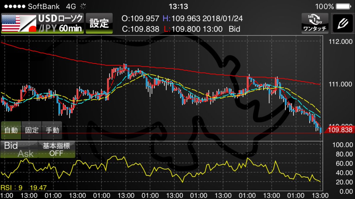 Haneda_forex tweet picture