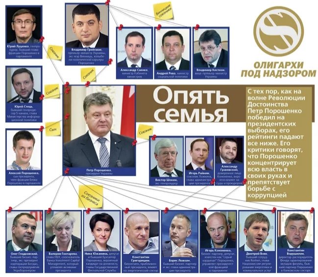 Суд над Януковичем: Парубій про розстріли на Майдані. ТЕКСТОВА ОНЛАЙН-ТРАНСЛЯЦІЯ - Цензор.НЕТ 8873