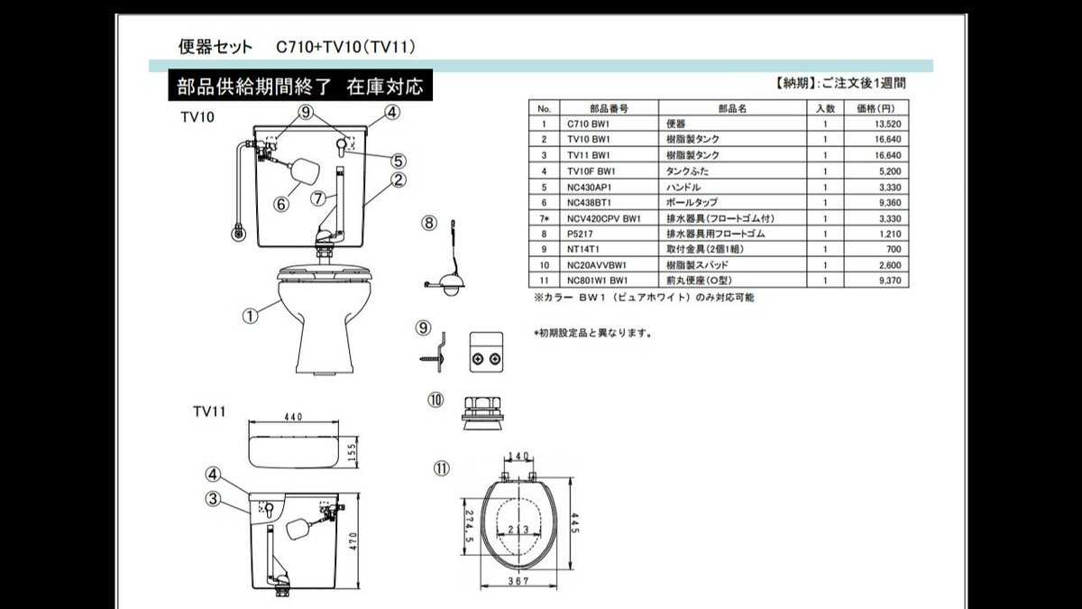 Blogjpmbaheqwhs コンプリート ジャニス C710 ジャニス C710 排水芯 Blogjpmbaheqwhs コンプリート ジャニス C710 ジャニス C710 排水芯