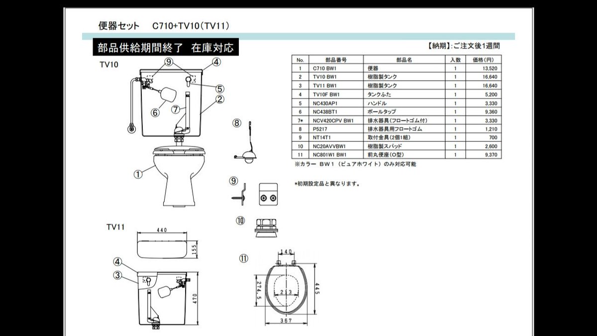 大阪大学トイレ研究会 ﾏｲﾅｰｻｰ合説お疲れ様でした Su Twitter おはようございます 今日は私の下宿先のトイレを紹介したいと思います Janisの普通便座c710です これはユニットバス用で Janisはユニットバスメーカーにoem供給しています 流したときの音量が死ぬほど