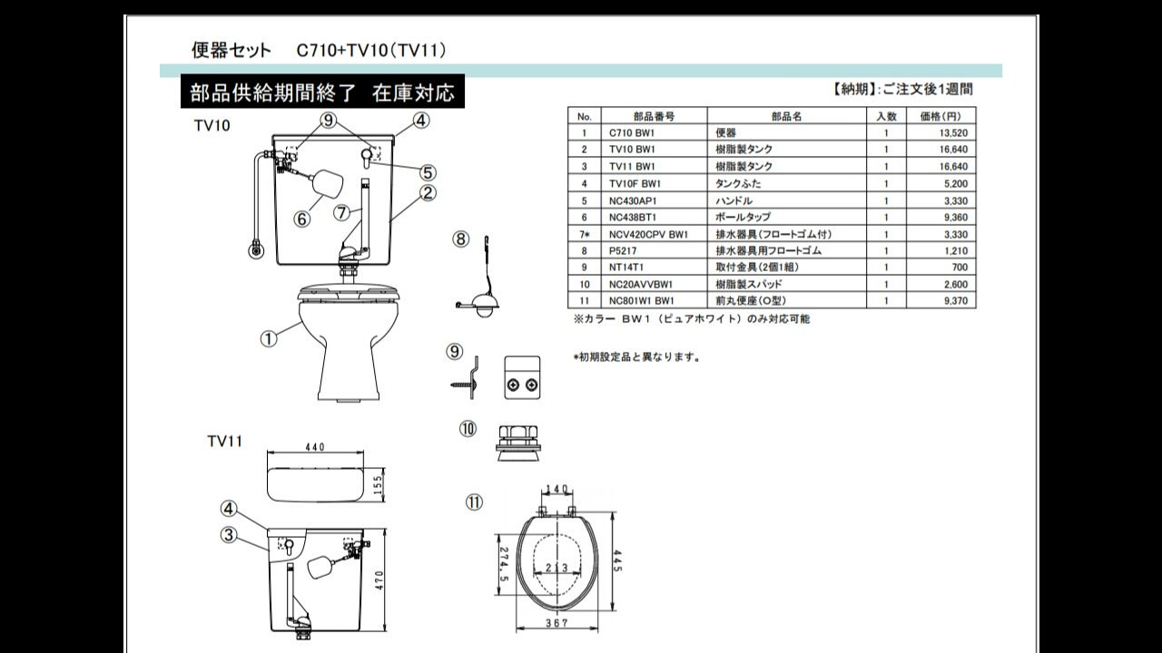 阪大トイレ研 まちかね祭 文法経13 Su Twitter おはようございます 今日は私の下宿先のトイレを紹介したいと思います Janis の普通便座c710です これはユニットバス用で Janisはユニットバスメーカーにoem供給しています 流したときの音量が死ぬほど大きく 隣や