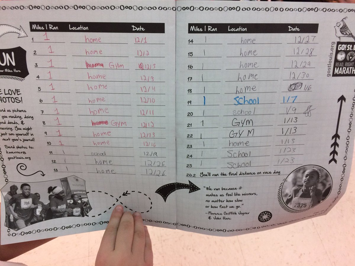 oesreadrightrun's tweet photo. Kiddos are finishing their challenges fast! #gcr2 #oes #amazingkiddos https://t.co/h4t6CYgWIJ