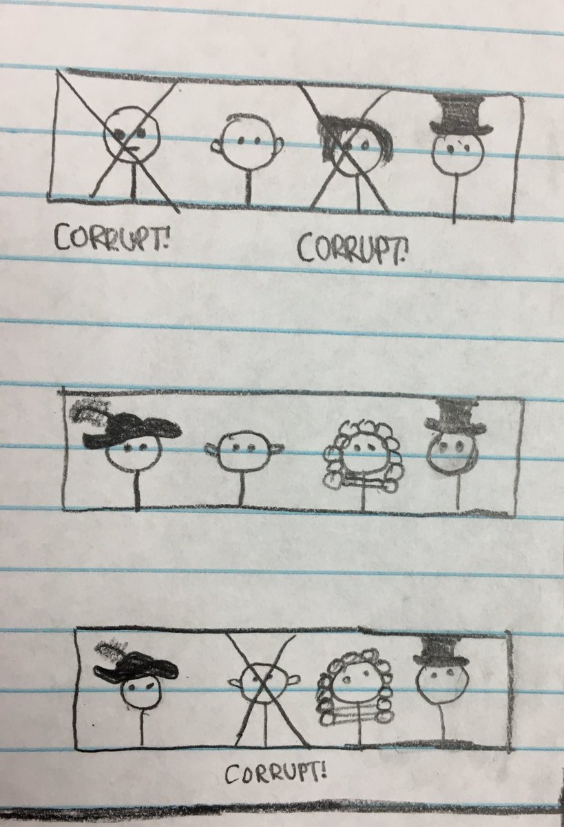 We did a close read of an article on the #SpoilsSystem today. These students illustrate how #AndrewJackson attempted to reduce #government #corruption.