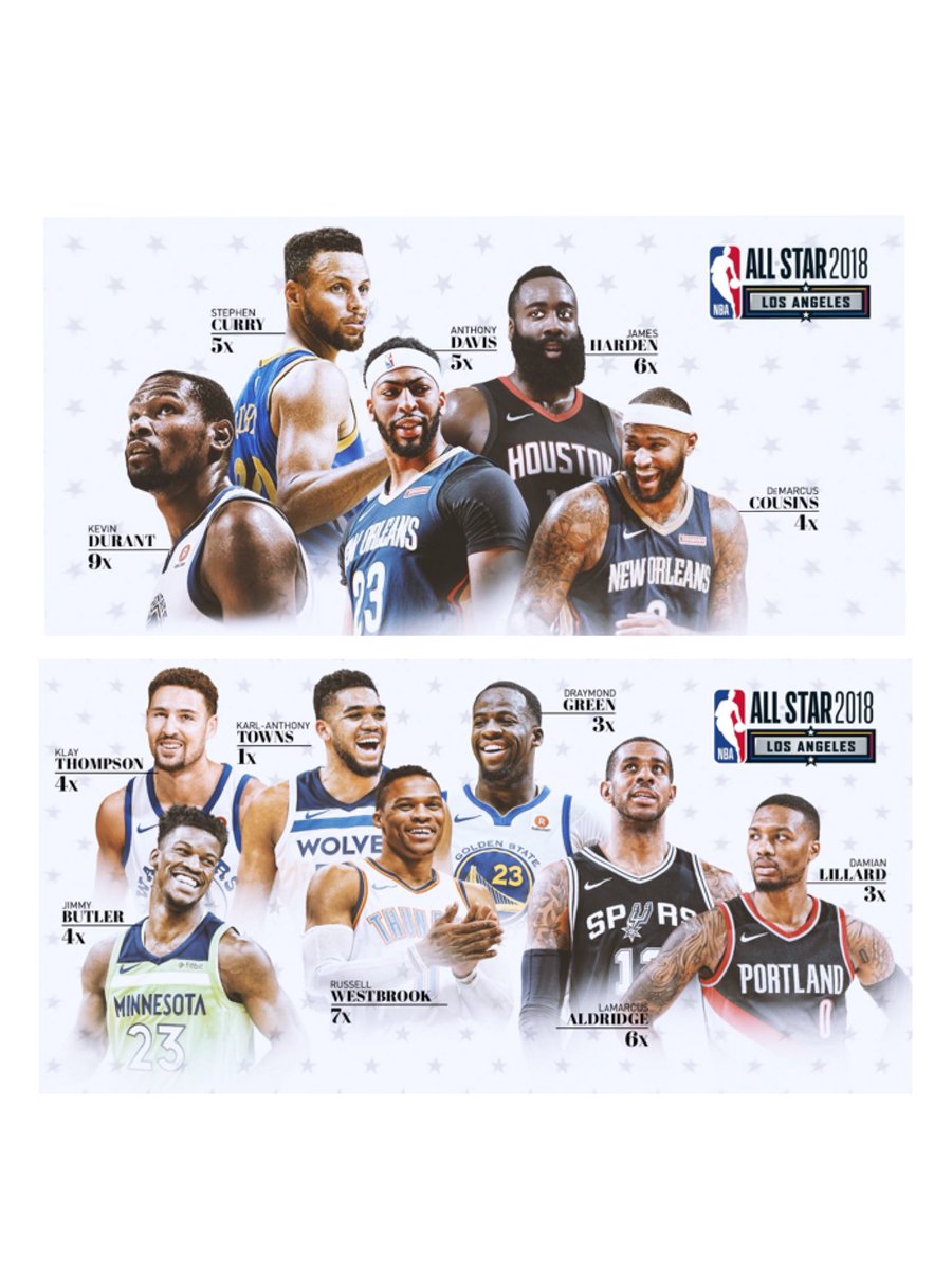 Baske_Baka55's tweet photo. 2018 #NBAAllStar メンバーが全員決定しました。
今年は、新ルールのピックアップ制。
ファン投票No.1のレブロンとカリーがメンバーを選んでいくそうです。
初選手の選手も多く、どのようなチームが完成するのか楽しみです✌🏻 https://t.co/BzpfgZY0Yc