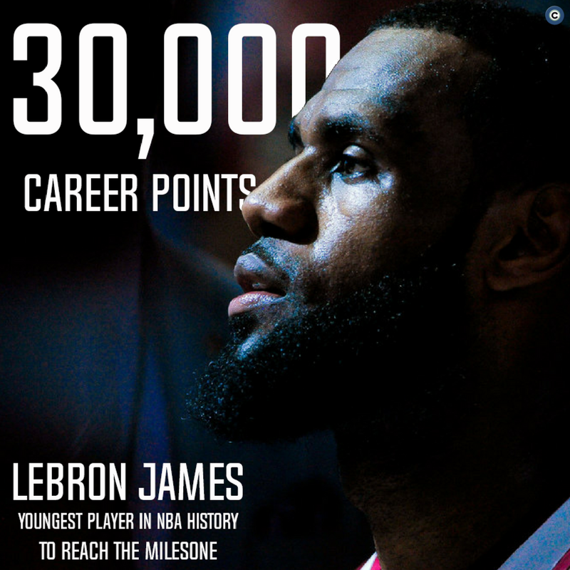 clevelanddotcom's tweet photo. THERE IT IS! LeBron James has just become the youngest player in NBA history to score 30,000 career points. He's only the 7th player to accomplish the feat! Photo: AP. https://t.co/wUEgb1xRYn