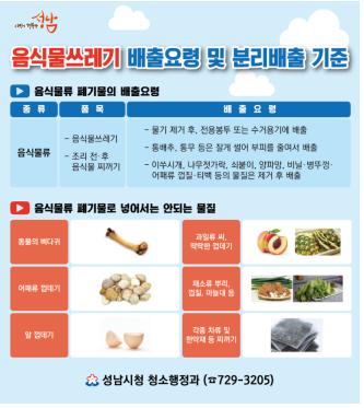 #음식물쓰레기 배출요령을 알고싶다면?

음식물 쓰레기 배출요령 및 분리배출 기준을 알려드립니다!
더이상 음식물쓰레기 배출 어려워 하지 마세요~^-^

#성남시 #청소행정과 #분당구도시미관과