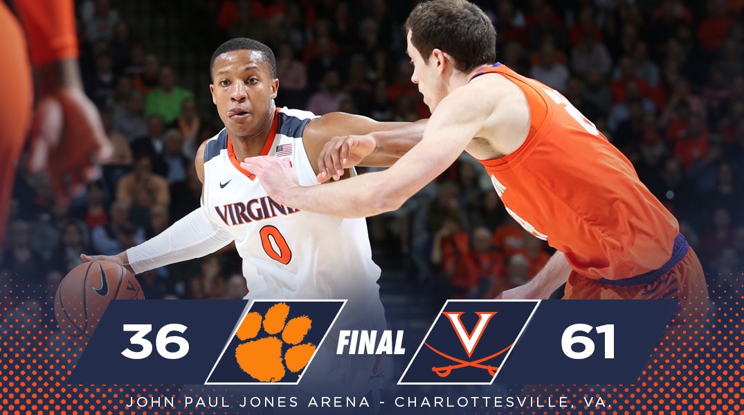 UVAMensHoops's tweet photo. Cavaliers extend winning streak to 11! No. 2 Virginia defeats No.18 Clemson 61-36 to improve to 19-1 and remain undefeated in ACC play (8-0)! #GoHoos https://t.co/qh5kbtxI8r