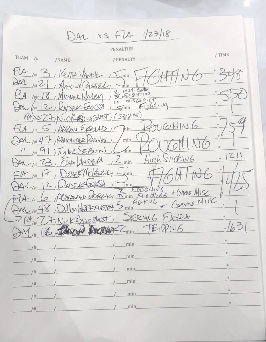jeffk_stars's tweet photo. Quite the eventful first period. #DALvsFLA #Shenanigans #ChickenScratch #PAbrotherhood #GoStars https://t.co/okpR2BrBm0