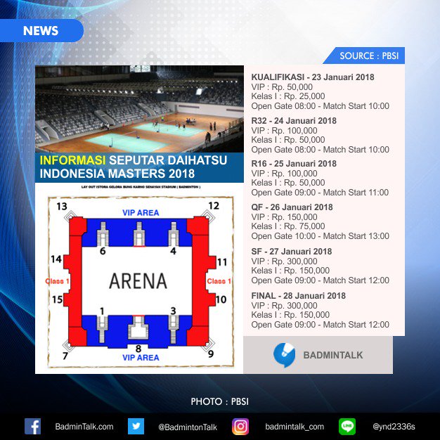 Informasi seputar Daihatsu Indonesia Masters 2018

RT+LIKES ya tweepsss pentinggg niii

#IndonesiaMastersSuper500