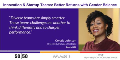 50ACTION50's tweet photo. @boschusa will join us in #Chicago. For an amazing conversation &amp; workshop. Join Us:  https://t.co/huyXjGIOYA Women &amp; Men together learning and design ACTIONS #WeAct2018 #50ACTION50 #designthinking #leadership #equity #inclusion @WTFounders @mHUBChicago https://t.co/zhlt5N0EXK