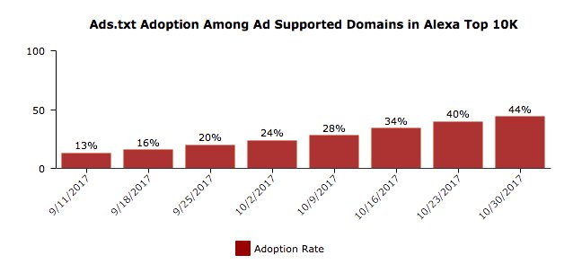 Affiperf tweet media