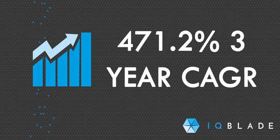 iqblade's tweet image. The second fastest growing Tech Company in the UK has 3+M Turnover and a 471.2% CAGR (3Yr), IQBlade identifies top performing partners for you..

#bigdata #channeloptimisation #channel #growth #tech #uk 

Find your perfect partner bit.ly/IQBFeat