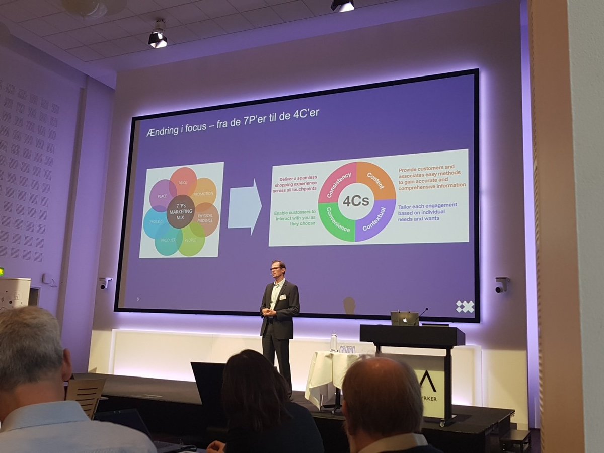 carla_arend's tweet photo. @ibmdanmark #digitaltransformation drives change from the 7 "p"s #place #price etc to the 4 "c"s  #convenience #context #content #consistency #IDCcxo18 @IDCNordic https://t.co/9eiLhSJIUI
