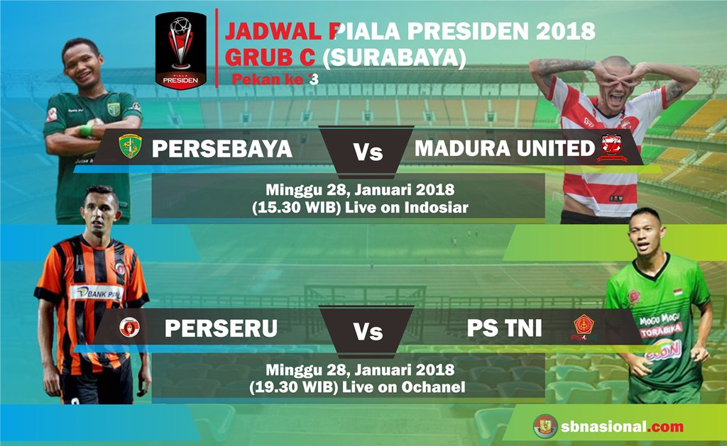 SBNasional's tweet photo. jadwal Pertandingan pekan ke3 Grup C.
https://t.co/oQJcjkgiAB
#PersebayaDay #Maduraunited #PerseruSerui #PSTNI #GrubC #PialaPresiden #PialaPresiden2018 https://t.co/wnChD2CtRJ