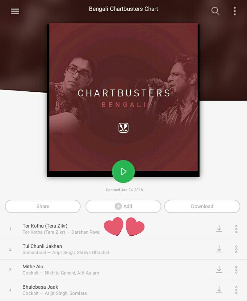 DRavalTrends's tweet photo. Ruling hearts! โค
#TorKotha #DarshanRaval #SpreadLove
@DarshanRavalDZ https://t.co/UVPOpwL4vT