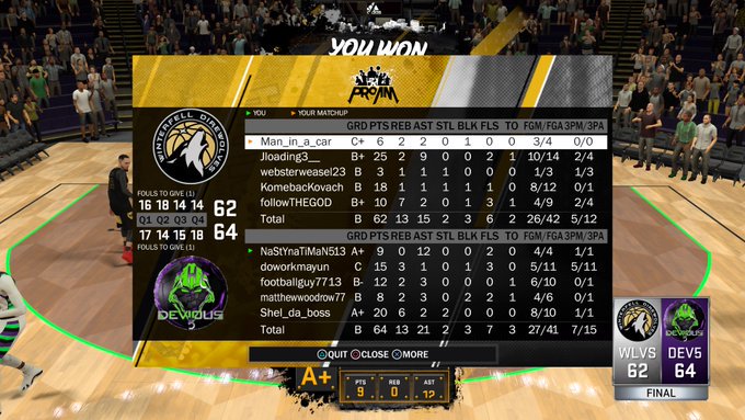 Nastynatiman513's tweet photo. Devious 5 up 2-0 vs direwolves gg yall... @TAKEOFFLEAGUE https://t.co/FwqQUVHysp