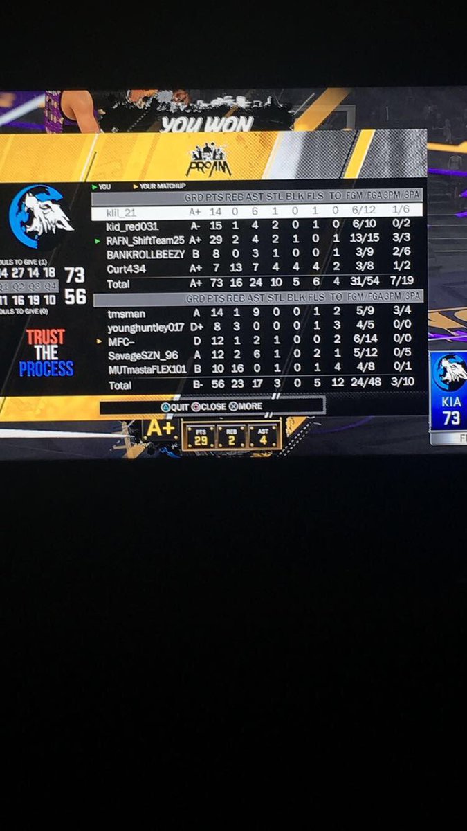 BJayP_2's tweet image. When we focus up &amp;amp; play💪🏽💯 #2kdraftus @Curt434 @UtahJazzGaming @MagicGaming @MavsGG @PistonsGT @WizardsDG @WarriorsGaming @CLTXGaming @CavsLegionGC