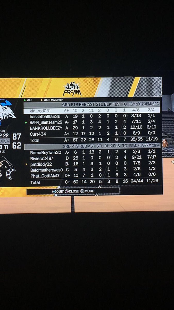 BJayP_2's tweet image. When we focus up &amp;amp; play💪🏽💯 #2kdraftus @Curt434 @UtahJazzGaming @MagicGaming @MavsGG @PistonsGT @WizardsDG @WarriorsGaming @CLTXGaming @CavsLegionGC