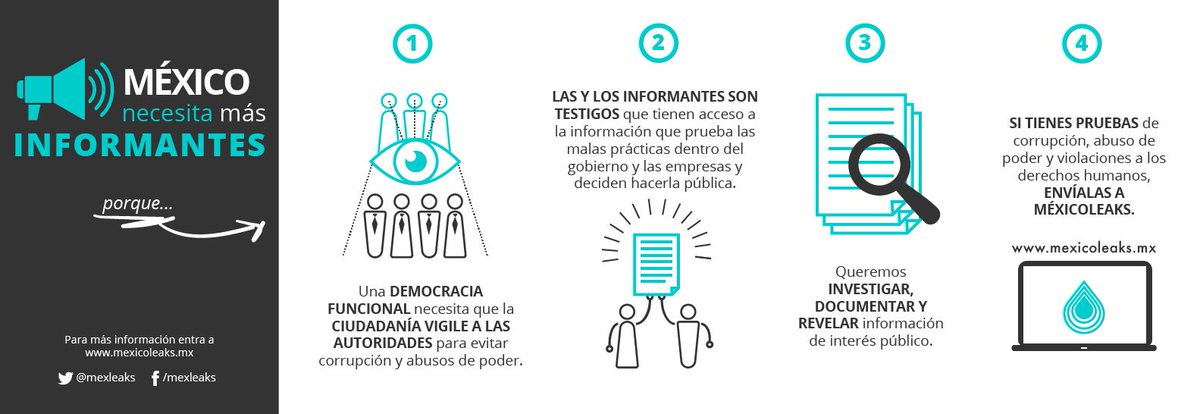 ¿Por qué México necesita más informantes? Aquí te lo decimos en 4 pasos 🔍