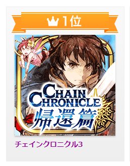 チェインクロニクル公式 チェンクロ Pcダウンロード版 Dmm Games ゲーム開始ランキング におきまして 皆様のおかげで1位を獲得いたしました ありがとうございます Pcダウンロード版は既にスマホ版をご利用の方でもデータ連携でお楽しみ頂けます