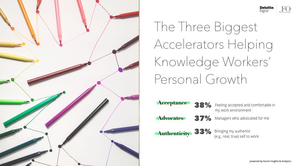 femalequotient's tweet image. THE FUTURE OF LEADERSHIP @DeloitteDigital @davos @wef #shiftforward 
#futureofleadership #WEF18 #EqualityLoungeDavos #EqualityLounge #TheFemaleQuotient