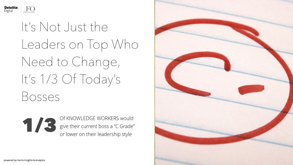 femalequotient's tweet image. In the Lounge now: THE FUTURE OF LEADERSHIP @DeloitteDigital @davos @wef #shiftforward 
#futureofleadership #WEF18 #EqualityLoungeDavos #EqualityLounge #TheFemaleQuotient