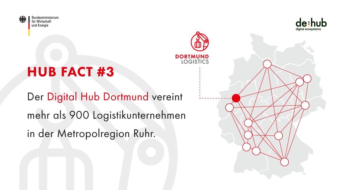 BMWE_'s tweet photo. Die ehemalige Industriemetropole Dortmund wandelt sich zu einem der wichtigsten Wissenschafts- und Technologiestandorte Deutschlands. Mehr Infos zum Logistics Hub Dortmund gibt es hier: https://t.co/ra8zeok75X #hubfacts @dehubinitiative https://t.co/0WWupUShQg