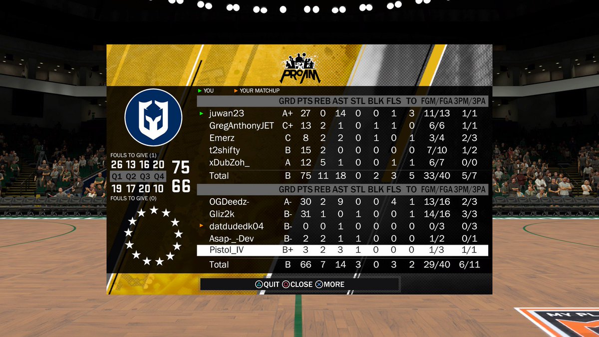 SeaKnights2K's tweet photo. 📈 @youFamousEnough https://t.co/TqtCsZmAHL