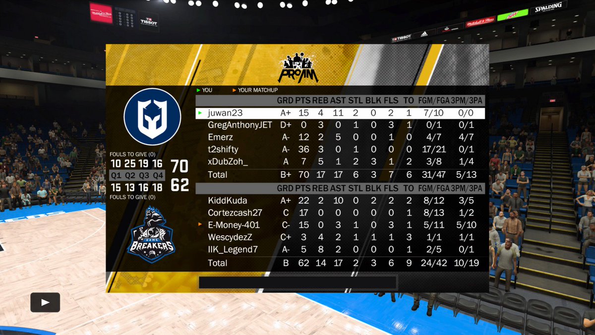 SeaKnights2K's tweet photo. 📈 @youFamousEnough https://t.co/TqtCsZmAHL