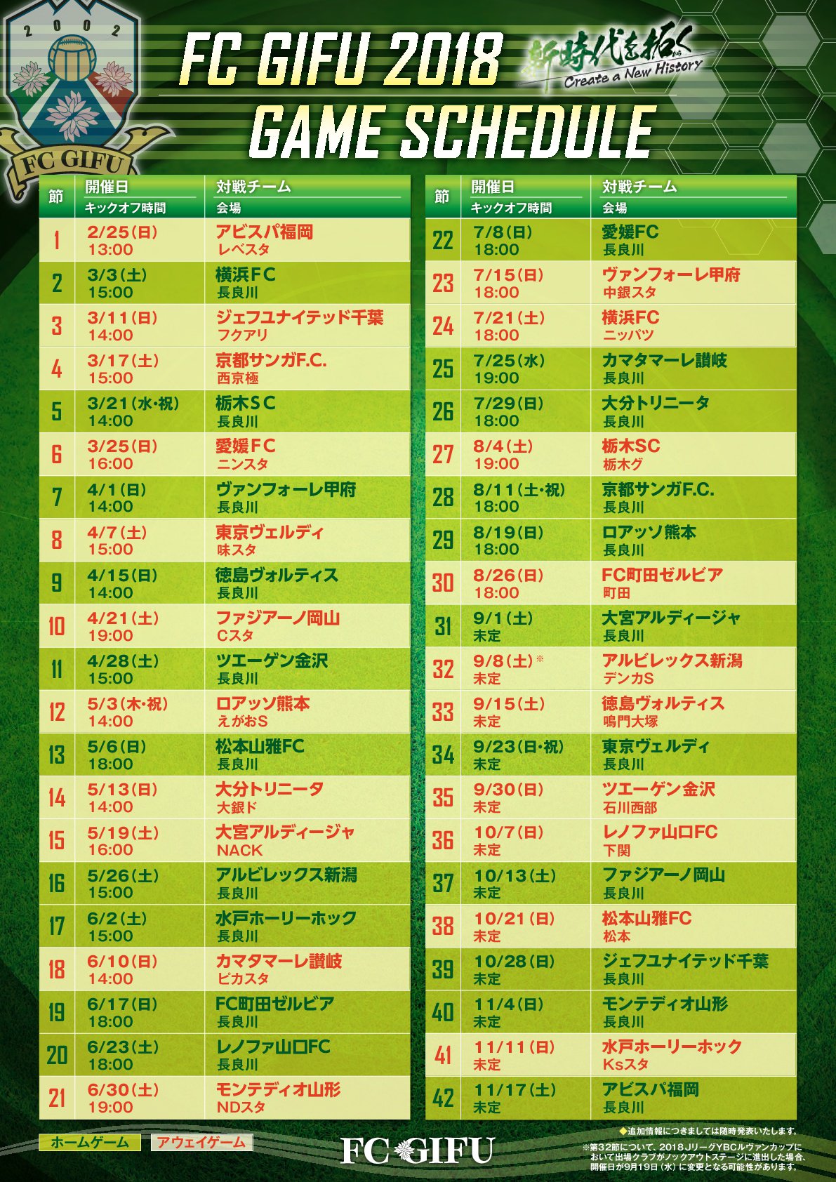 Fc岐阜 ｆｃ岐阜が戦う ２０１８明治安田生命ｊ２リーグの大会スケジュールが決定しました Fcgifu Fc岐阜 新時代を拓く T Co Z1ia4iwmjo Twitter