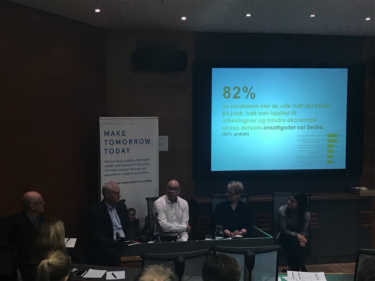 JoostDeBliek's tweet photo. 82% of Norwegians state improved employee benefits will lead to improved productivity, more loyalty to employer and less financial stress at work. #minidavos sessions in Norway #HealthyWealthyWorkWise @mercer https://t.co/qPoaEMYG2J