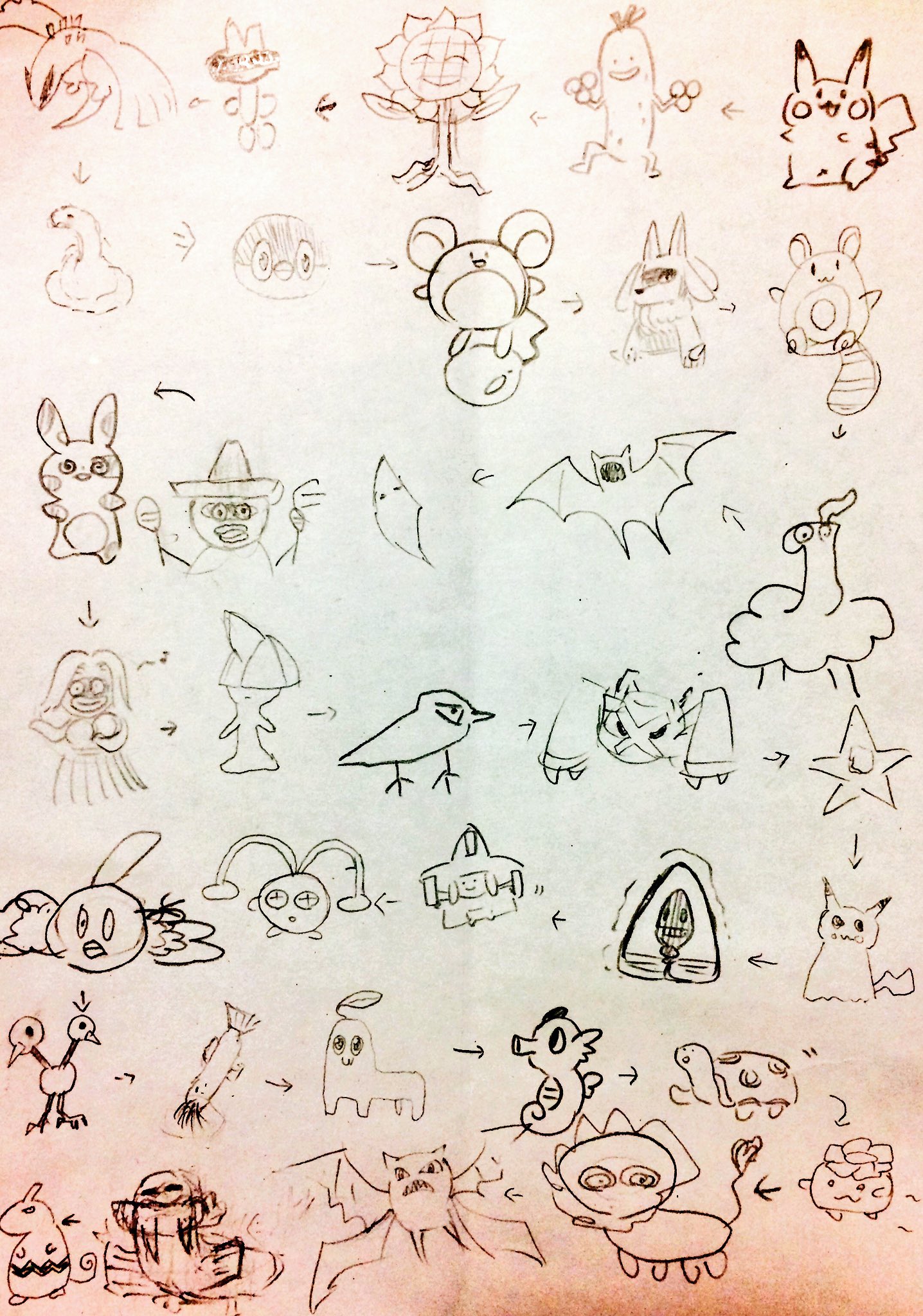 らりるれ狼 第1回 記憶を頼りにかけるかな ポケモン絵しりとりゲーム In12会 長音は伸ばす前の音をとる 拗音は表記時の最後の音をとる 濁音 半濁音の変更は可 名前検索は可 画像閲覧は禁止 T Co W0hyucggac Twitter