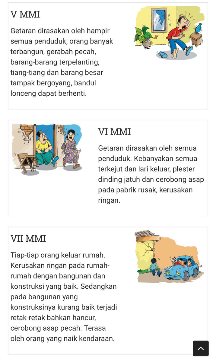 Satuan Yang Digunakan Untuk Mengukur Getaran Gempa Bumi Satuan Yang Digunakan Untuk Mengukur Getaran Gempa Bumi
