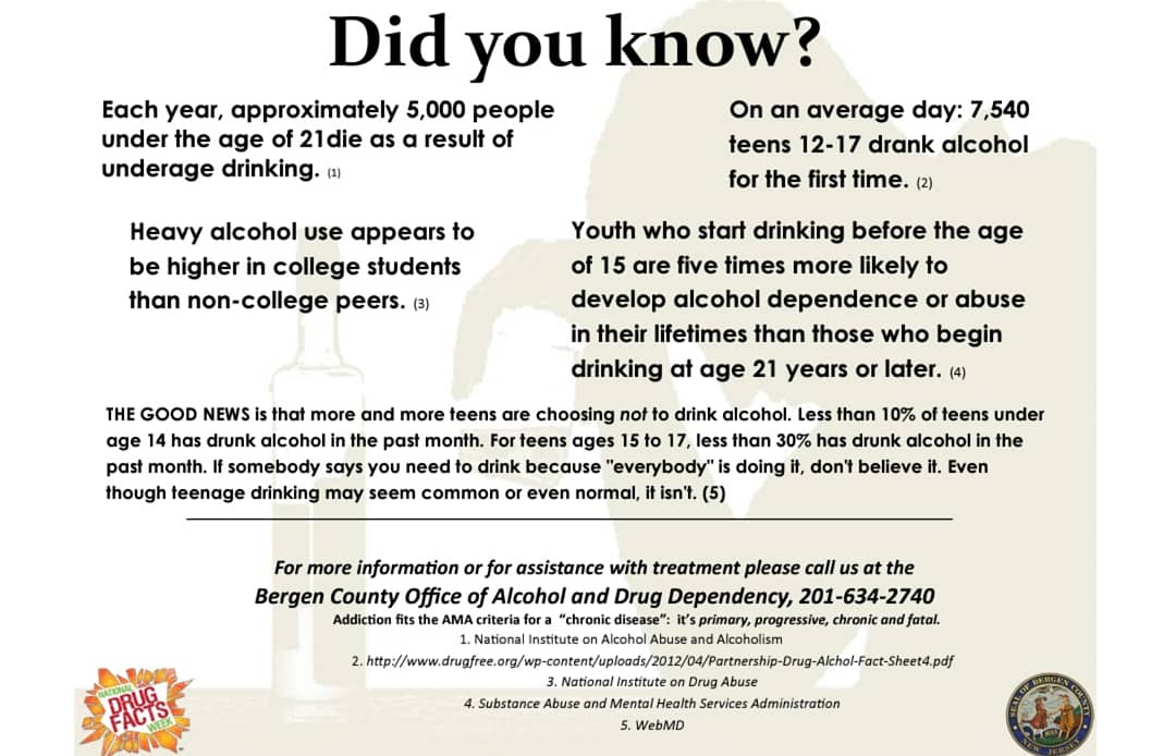 BCPONJ's tweet photo. Did you know that it is National Drug and Alcohol Facts Week? So here's some facts. ๐๐ฑ pics for #knowledge.
Know it.
#droppingknowledge
#themoreyouknow
#themoreyouknow๐
#droppingknowledgebombs
#nationaldrugsandalocholfactsweek
@cafsnj
#BCPO #BCPONJ #BergenCounty https://t.co/Vjsbtc3CHR