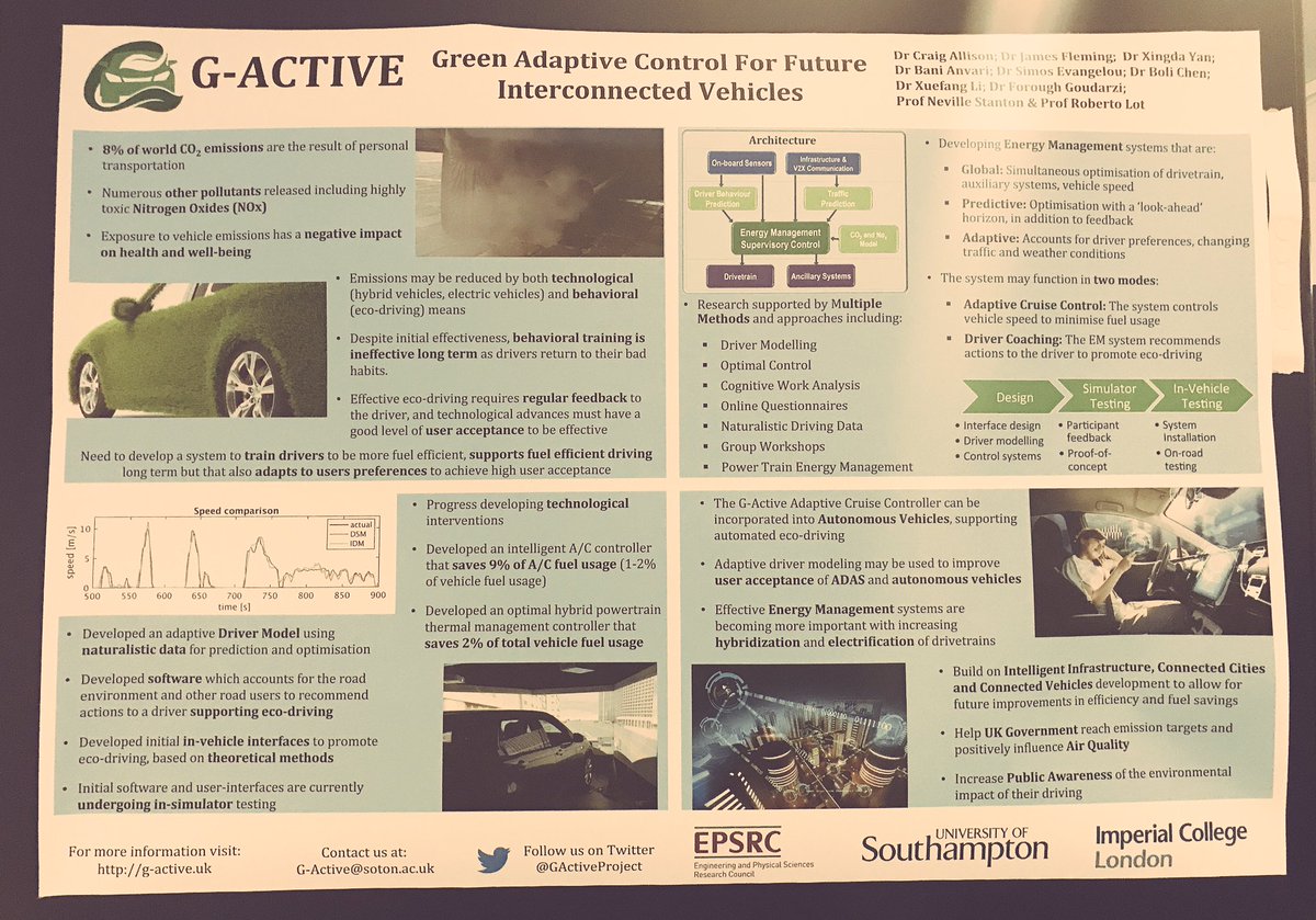 Come and check our poster @IMPART_em - #Green #Adaptive #Control for #Future #Interconnected  #Vehicles (#GActive) @TSCatapult @transportgovuk @research_uk @TfL @EPSRC @uos_trg @HFE_UoS @SotonEngEnv @imperialcollege