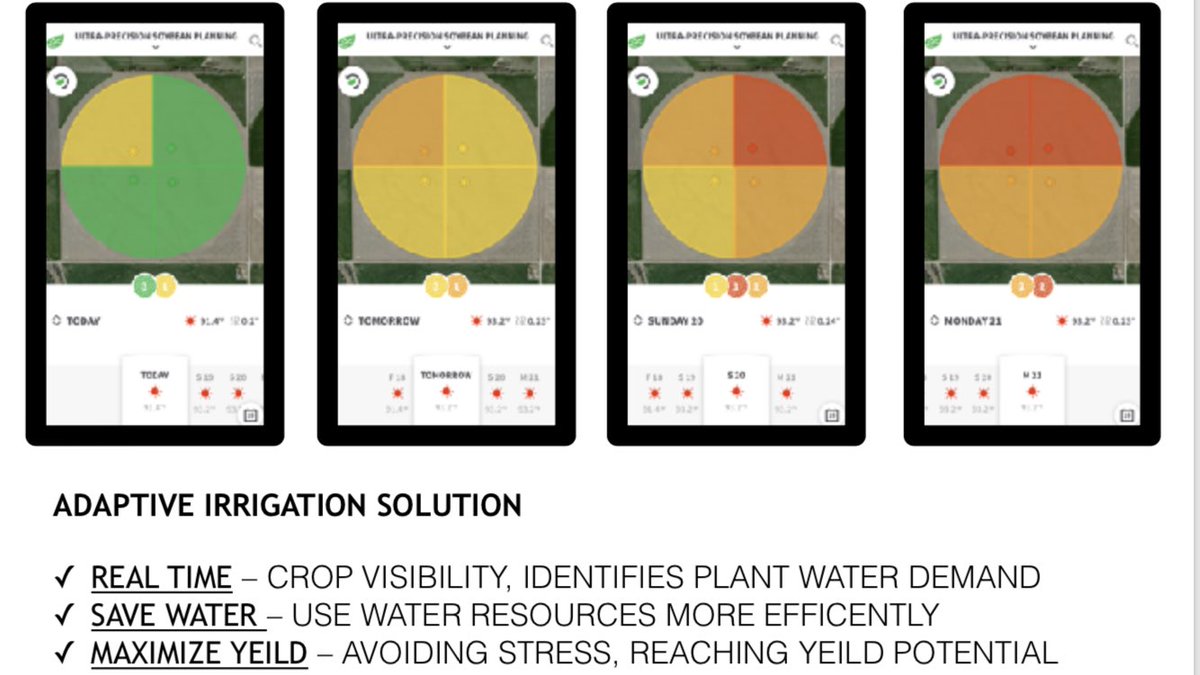 PhytechUSA's tweet photo. #PHYTECH: Forecast Tool
Imagine, knowing when to WATER and how much to IRRIGATE.
#ListenToThePlants https://t.co/E6Bp75Omgj