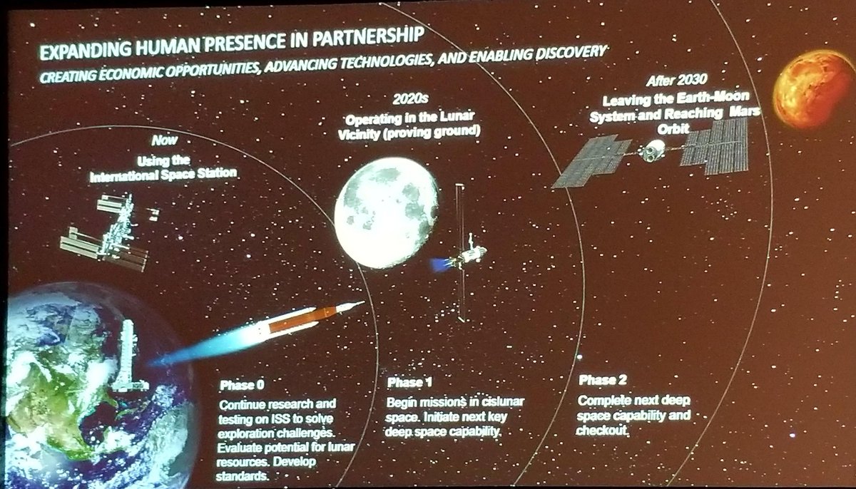 arthroventions's tweet photo. Learning about our Mission to #Mars, Human Health Risks in #MicroGravity, and even a little about declassified Spy Spacecraft at the @NASA Human Research Program conference.

@NJHealth #JointCare #Cartilage #ISS https://t.co/BaQNwk5npx